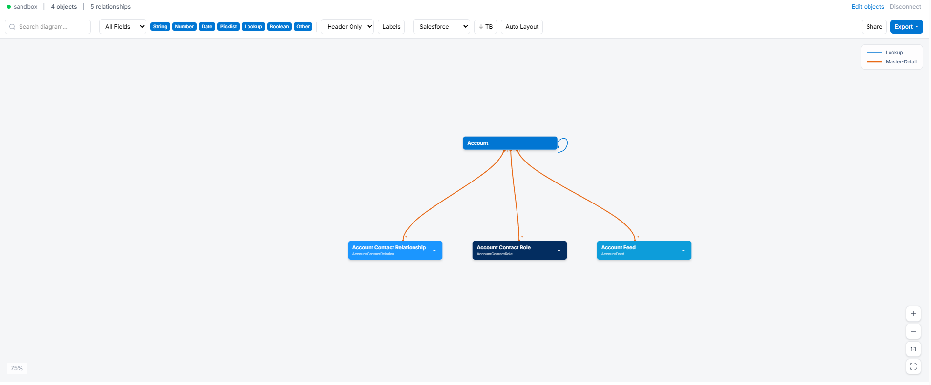 Schema ERD Viewer gallery image