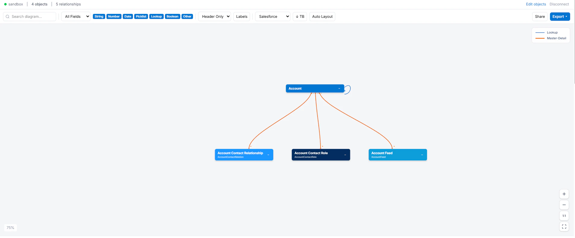 Schema ERD Viewer screenshot 1