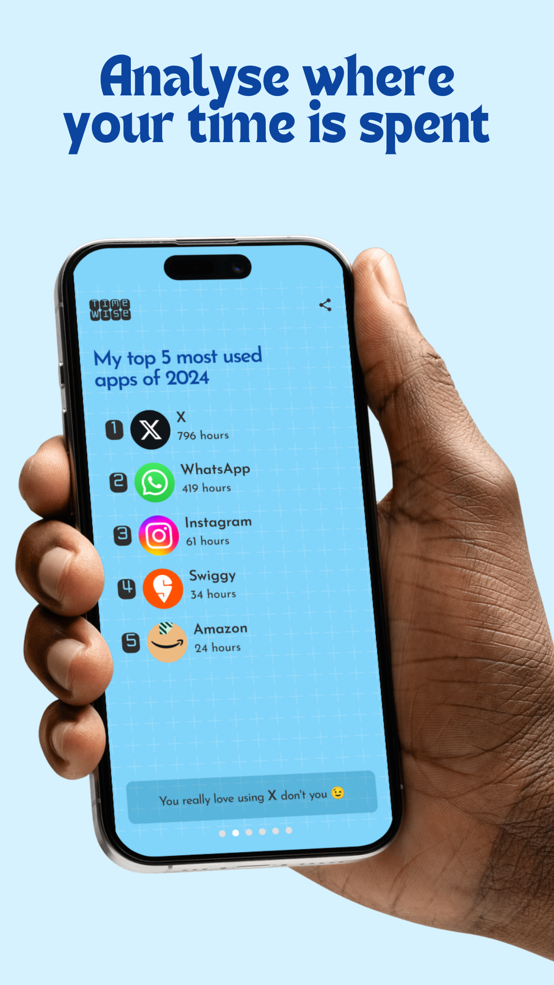 TimeWise gallery image