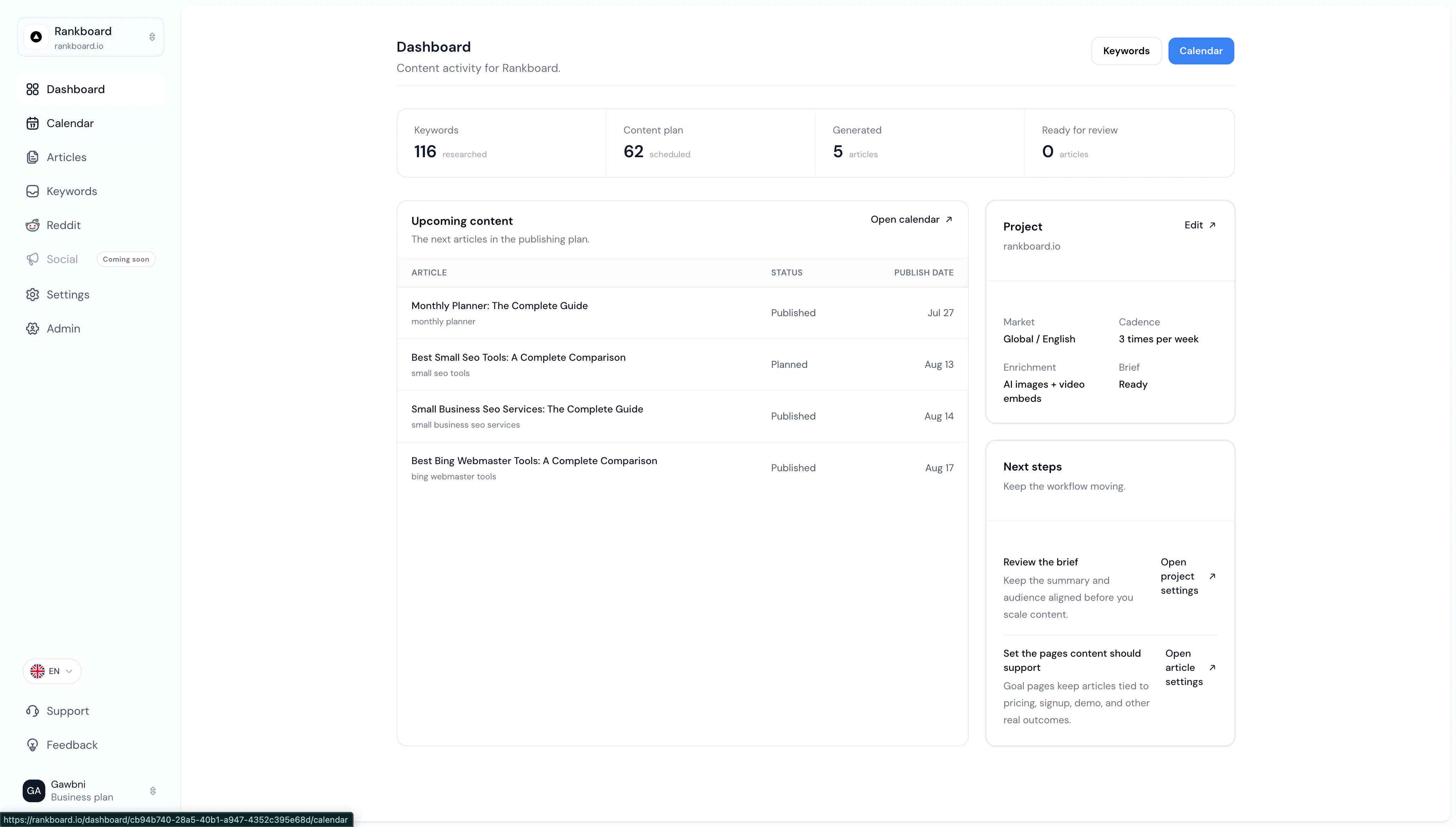 Rankboard gallery image