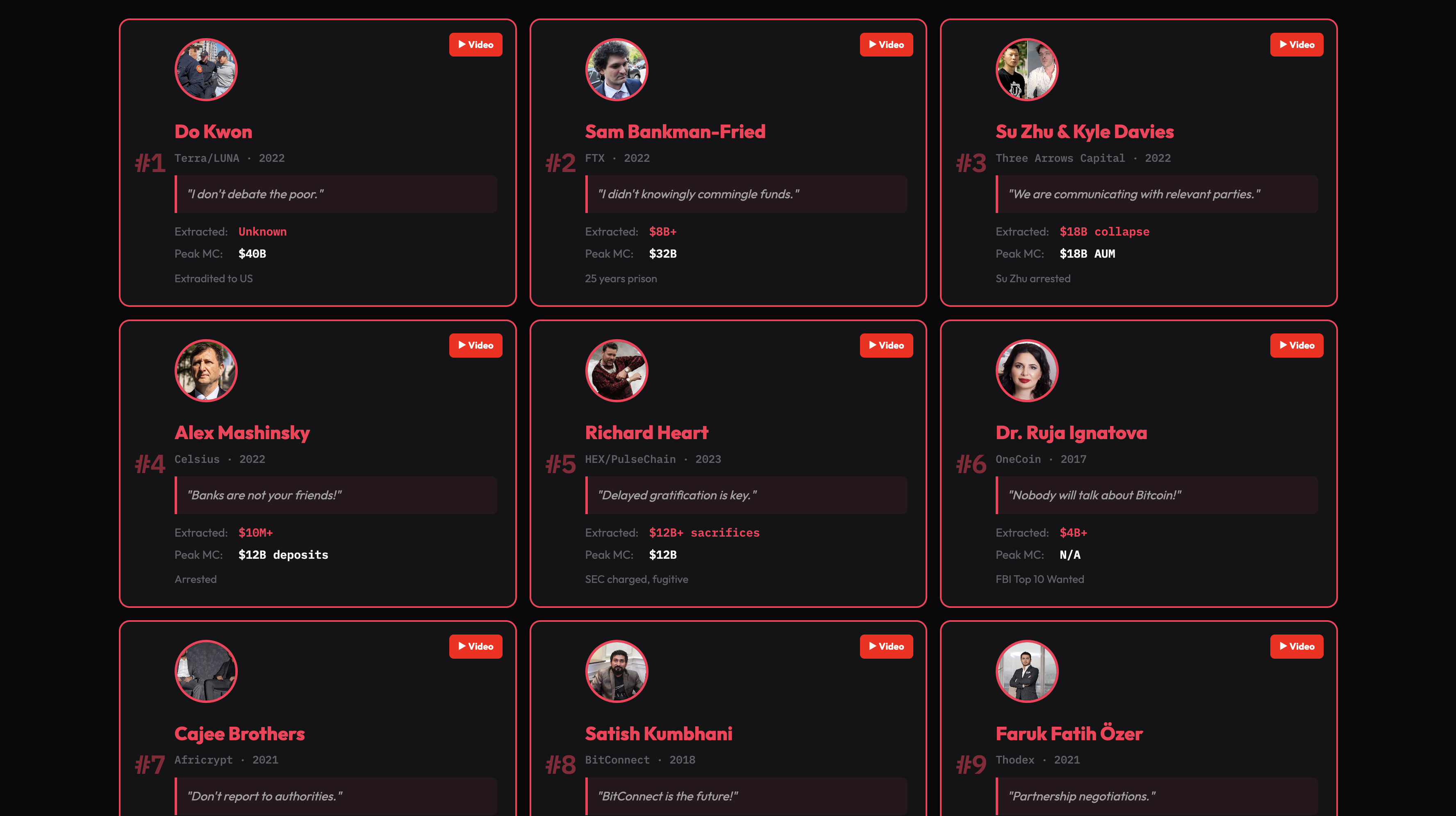 Proof of Failure gallery image