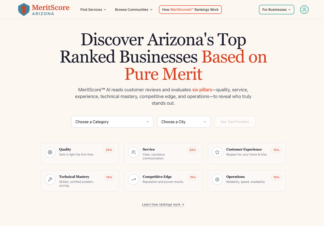 Meritscore Arizona - Classifiche commerciali locali in base al merito non al budget di marketing media 2