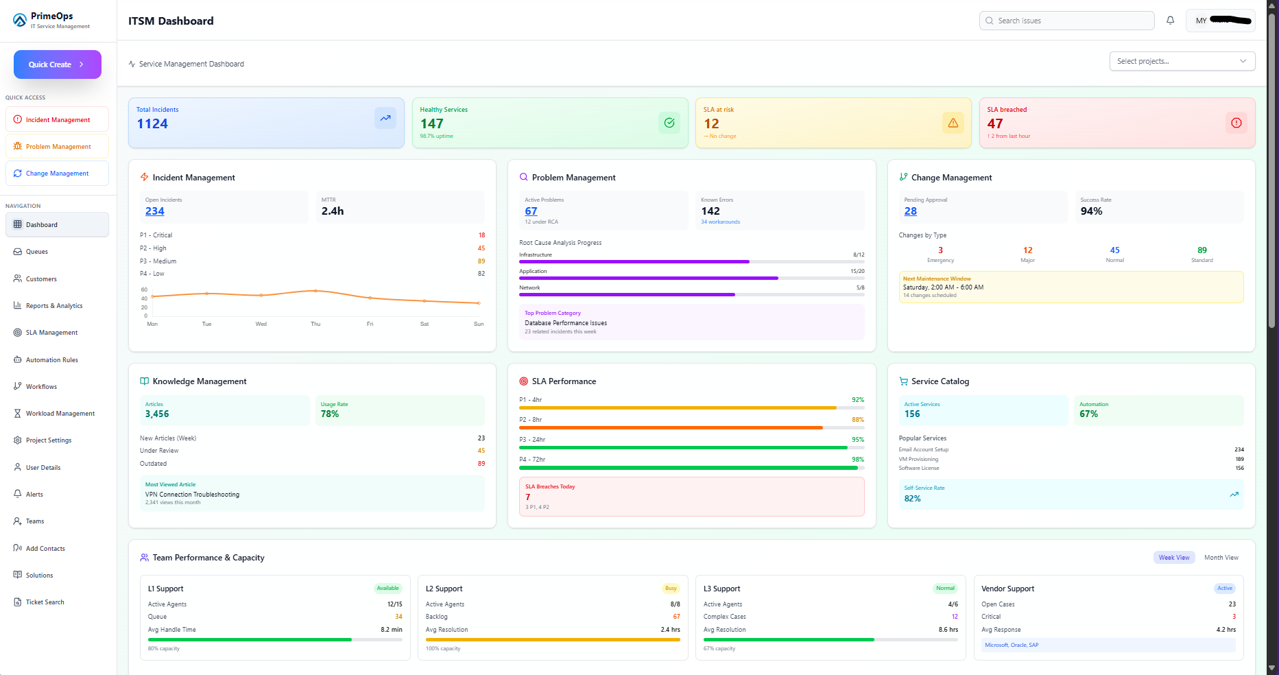 VCmash gallery image