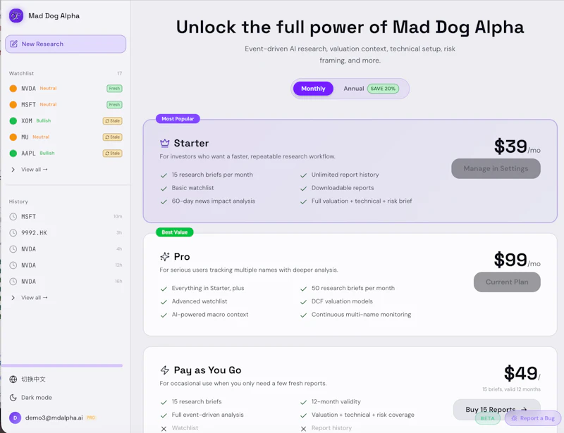 Mad Dog Alpha screenshot 6