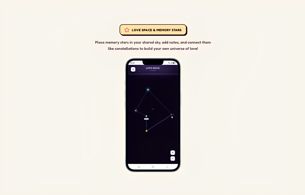 Loveboard gallery image
