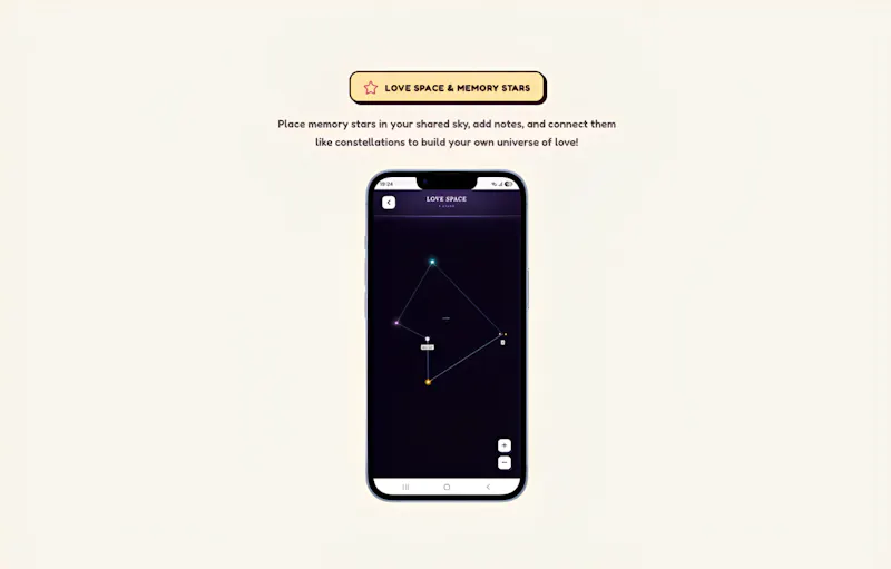 Loveboard screenshot 3