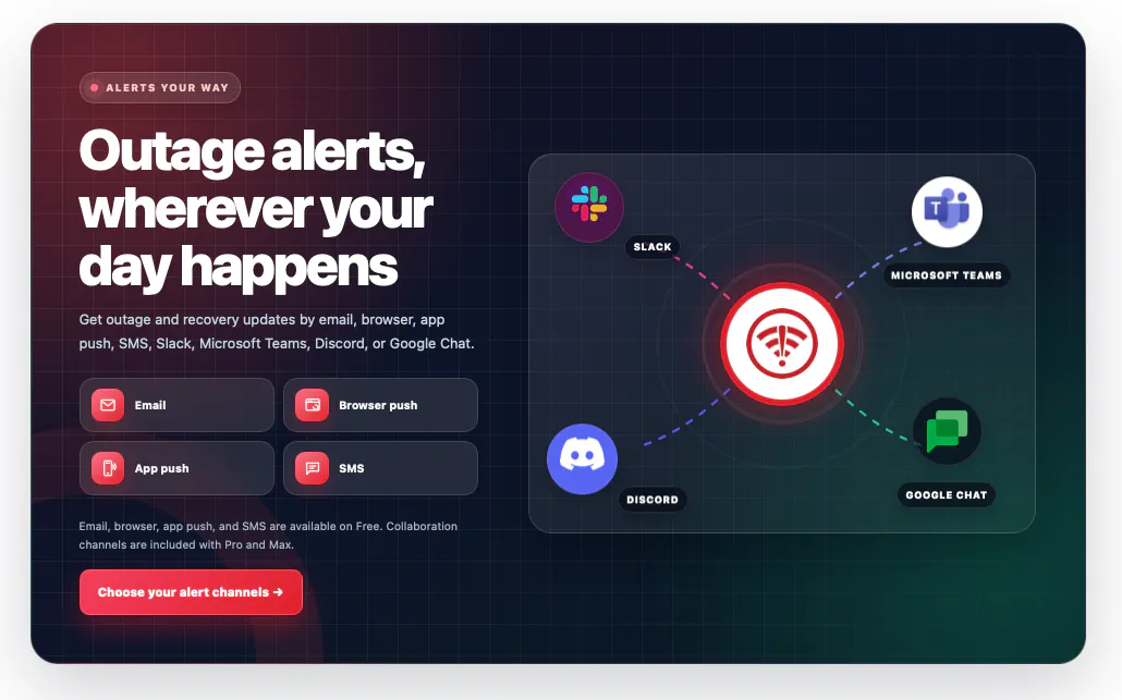 Status Is Down gallery image