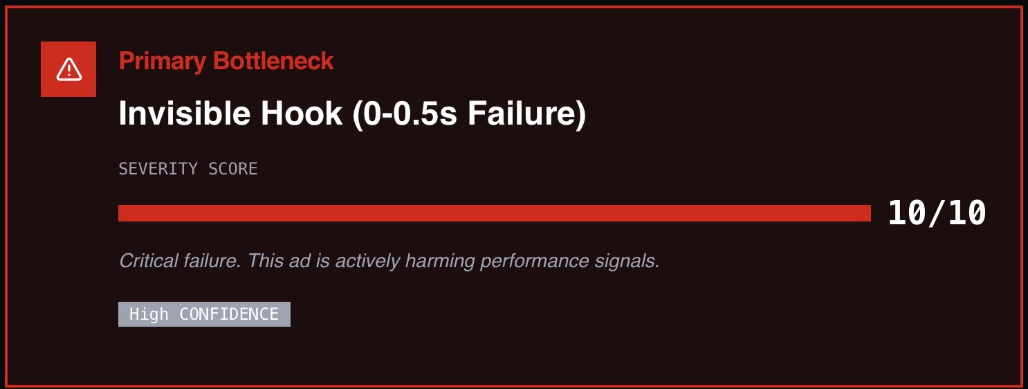 AdAutopsy  gallery image