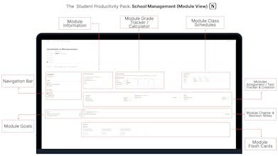 The Ultimate Student Productivity Pack gallery image