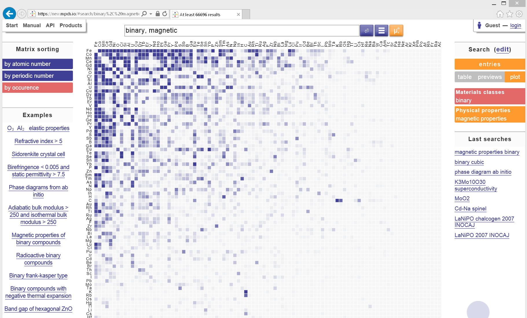 Materials Platform for Data Science gallery image