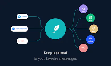 JournalFlow gallery image