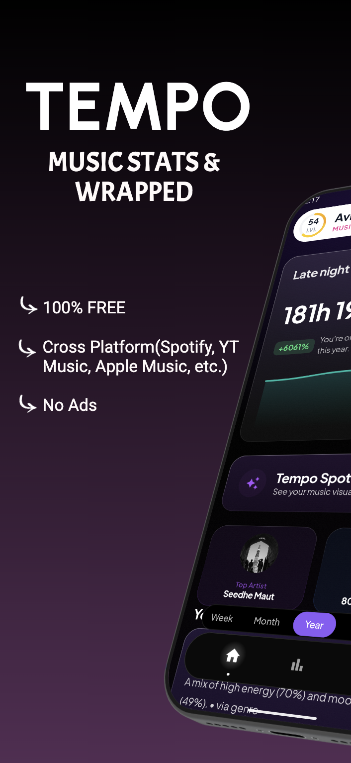 Tempo - Personal Music Memory gallery image