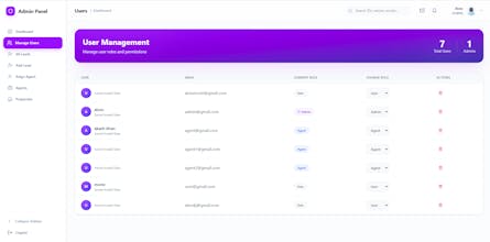 RealEstatePro gallery image