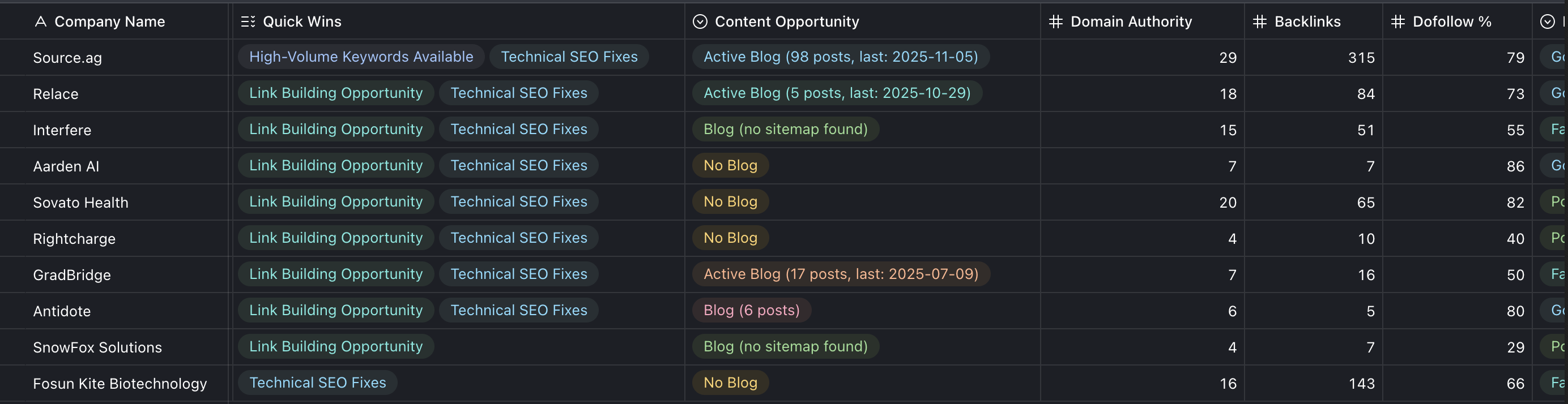 seostream.io gallery image
