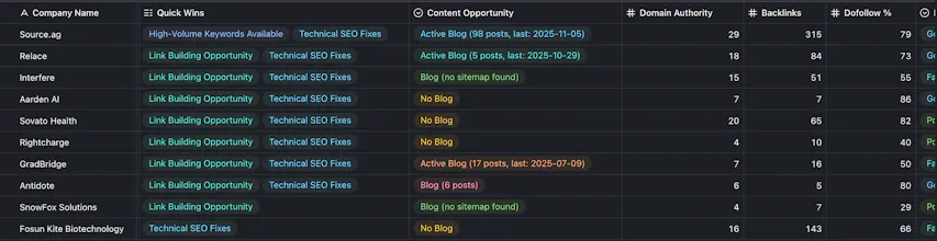 seostream.io gallery image