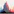 Data Visualizer