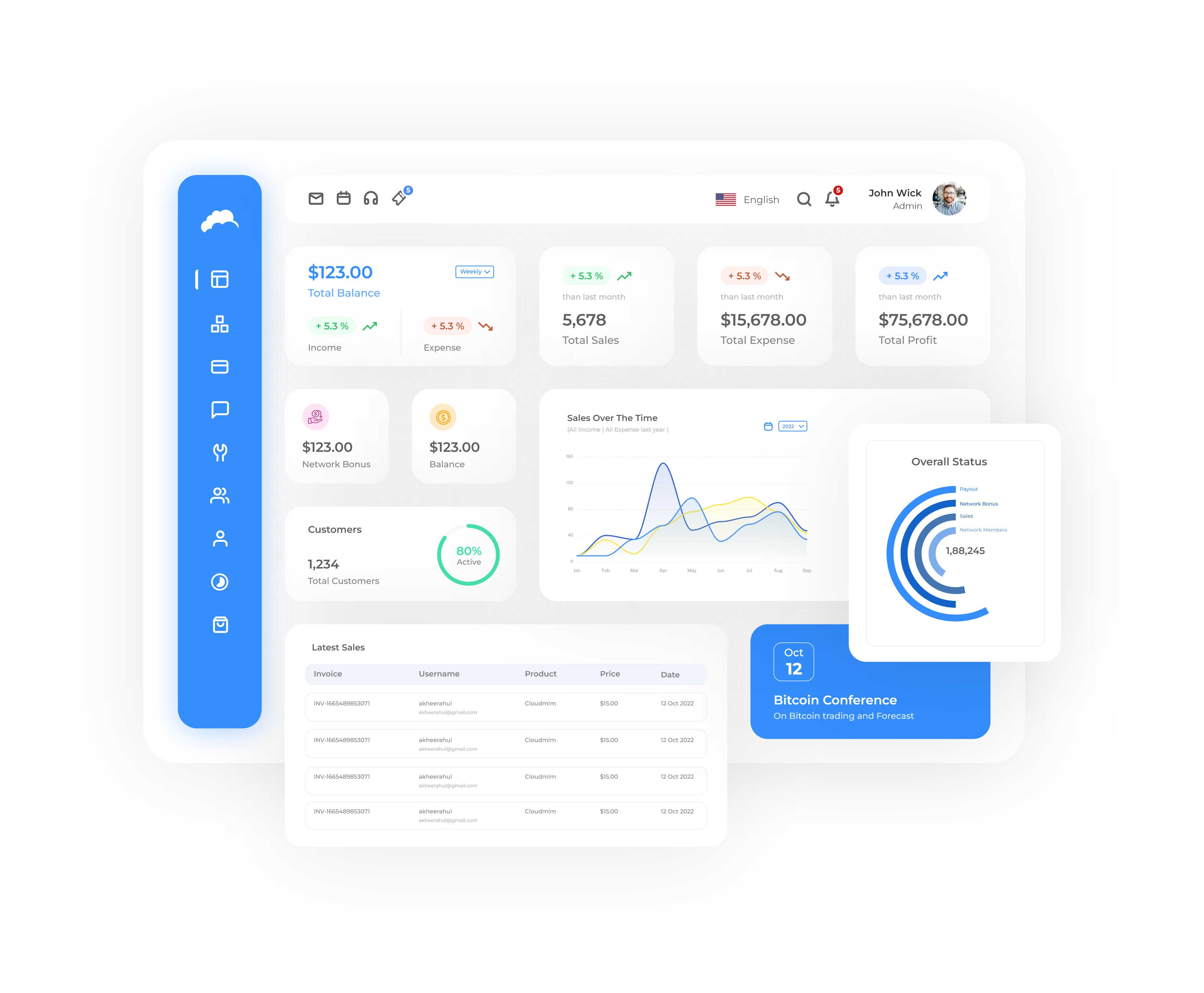 Cloud -MLM -Software