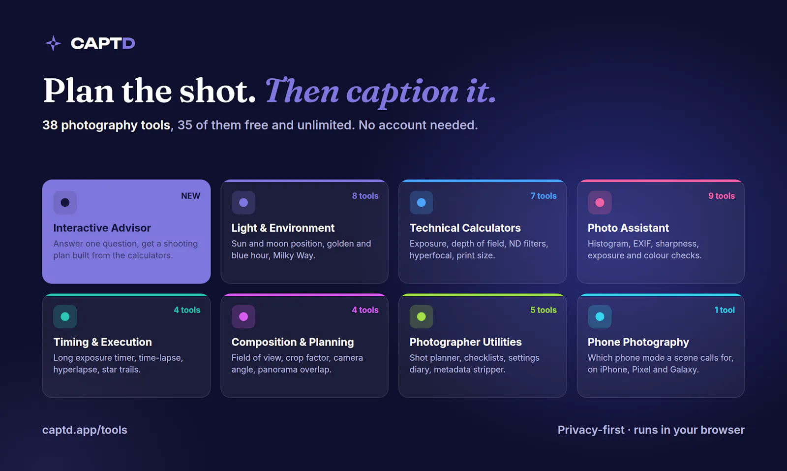 CAPTD. screenshot 6