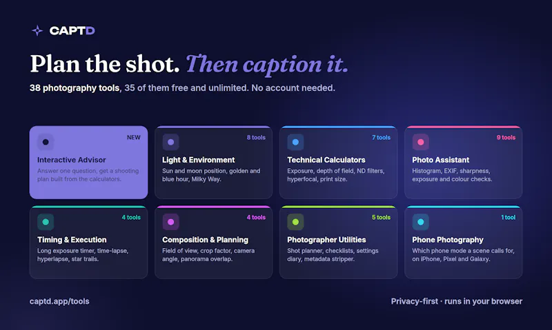 CAPTD. screenshot 6