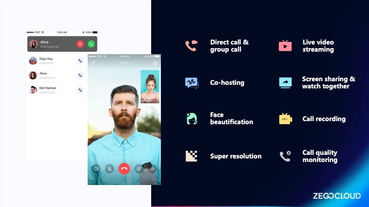 Zegocloud Video Gọi SDK media 2