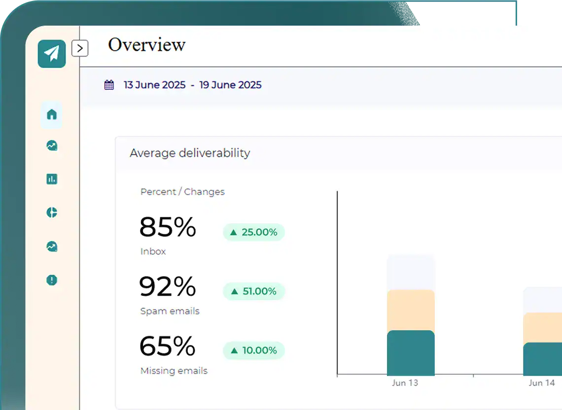 MailMonitor gallery image