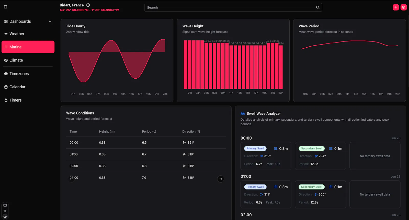 Hour.is screenshot 4