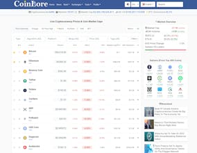Coinlore - Cryptocurrency Price Tracker gallery image