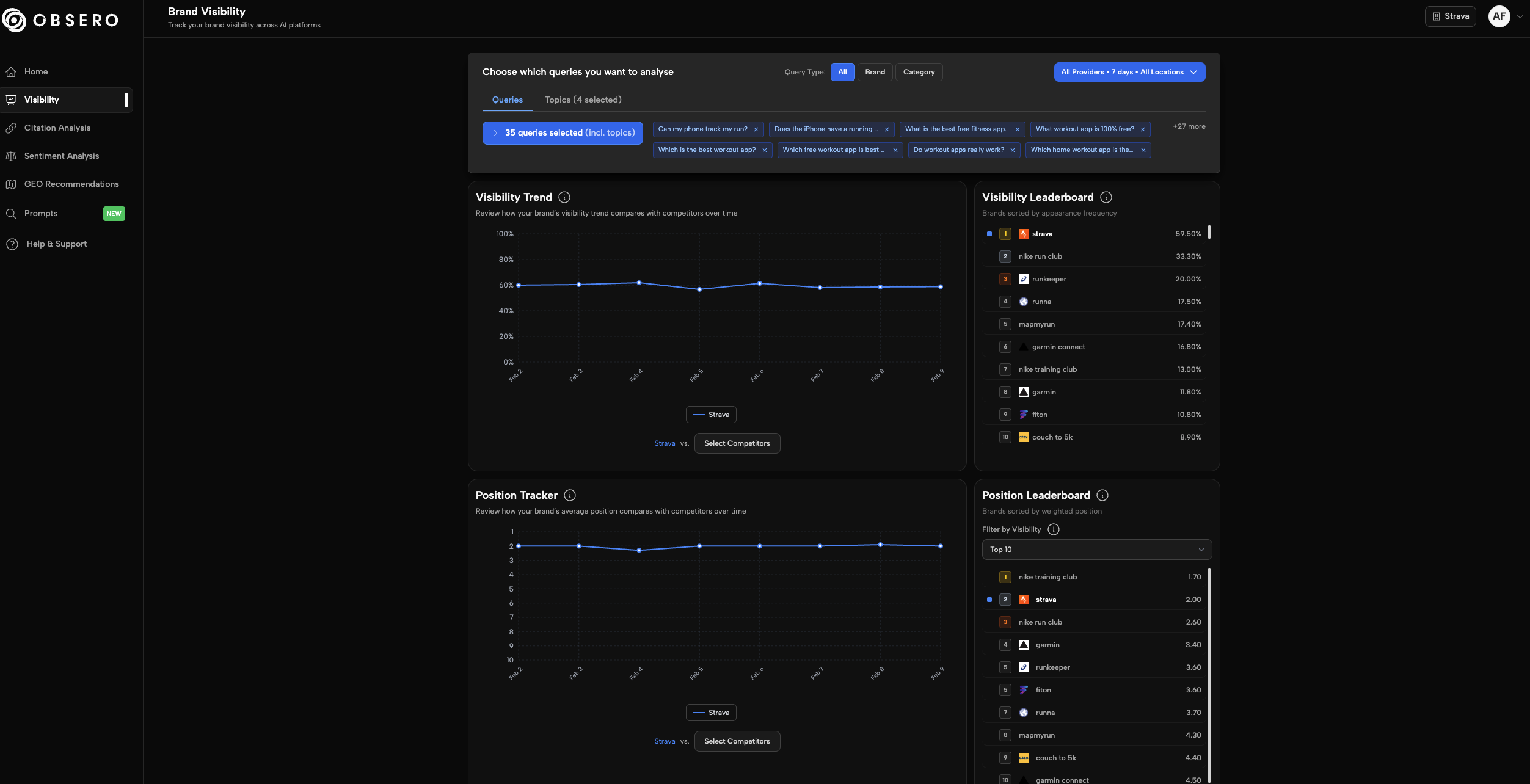 Obsero gallery image