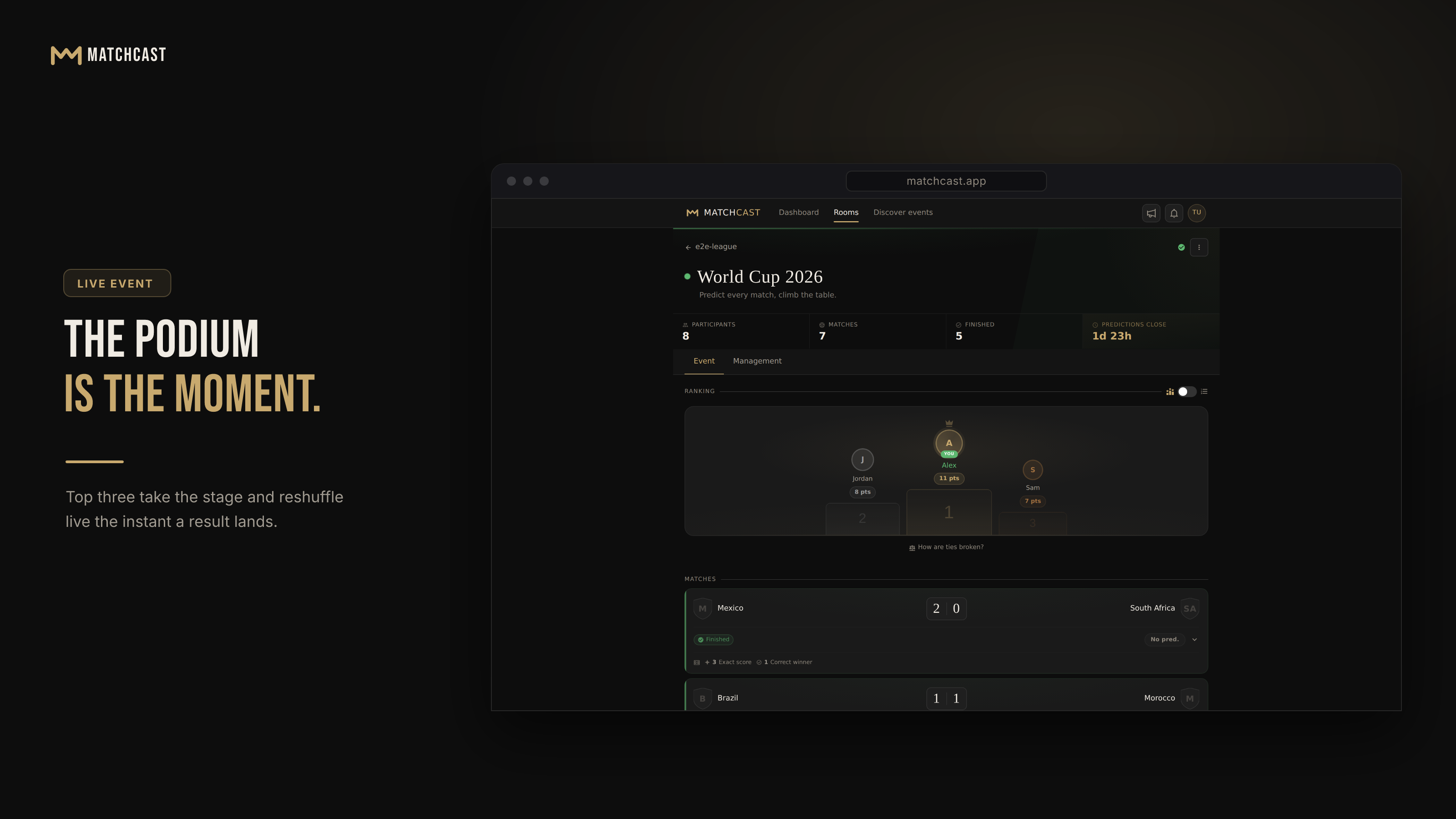 Matchcast gallery image
