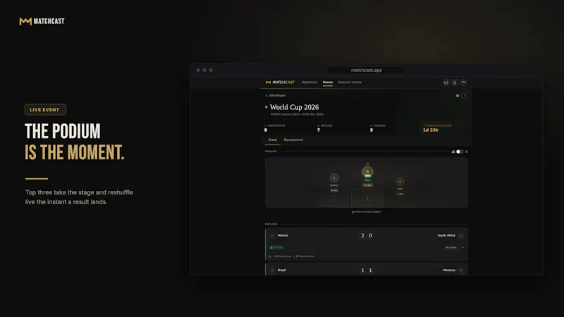 Matchcast screenshot 2