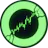 Analyzer