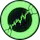 Analyzer