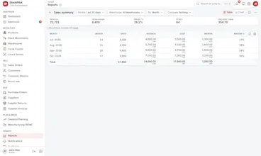 StockPilot gallery image