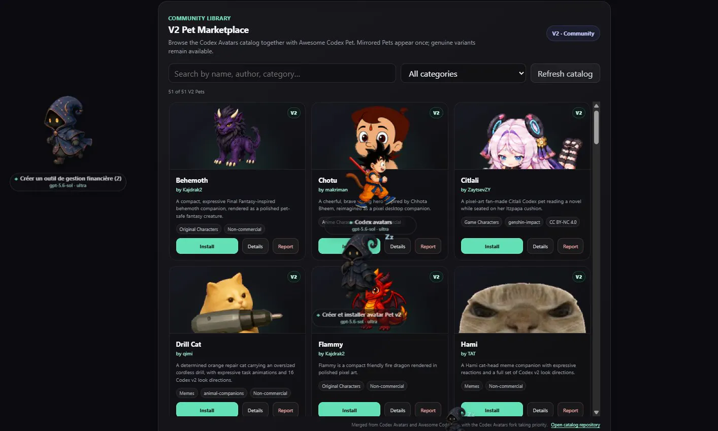 Codex Avatars