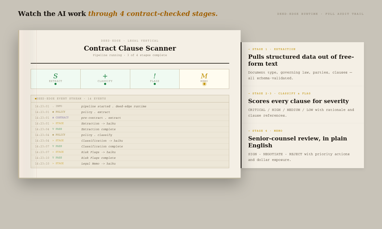 LexScan gallery image