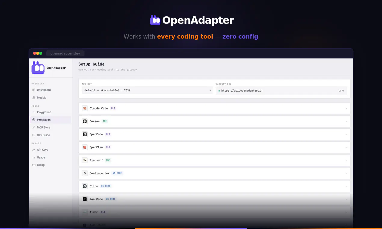 Open Adapter Options OpenAdapter: Best Coding Plans with open source models. No lock-in ...