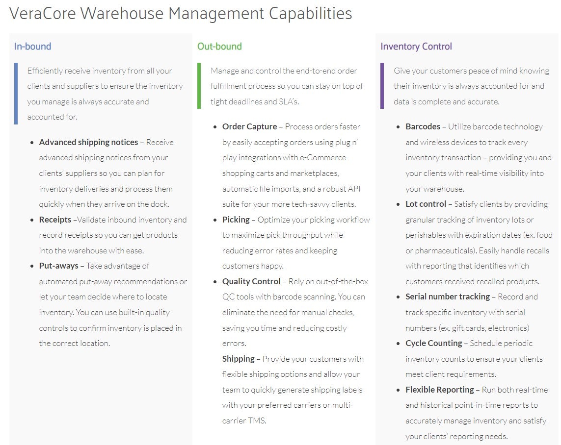 VeraCore gallery image