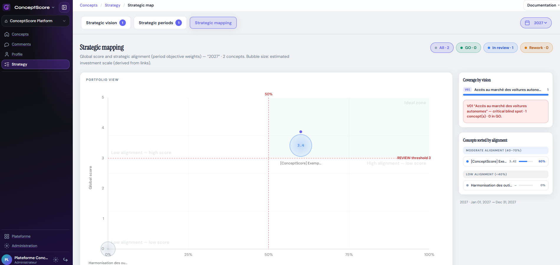 ConceptScore gallery image