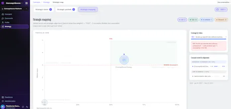 ConceptScore gallery image