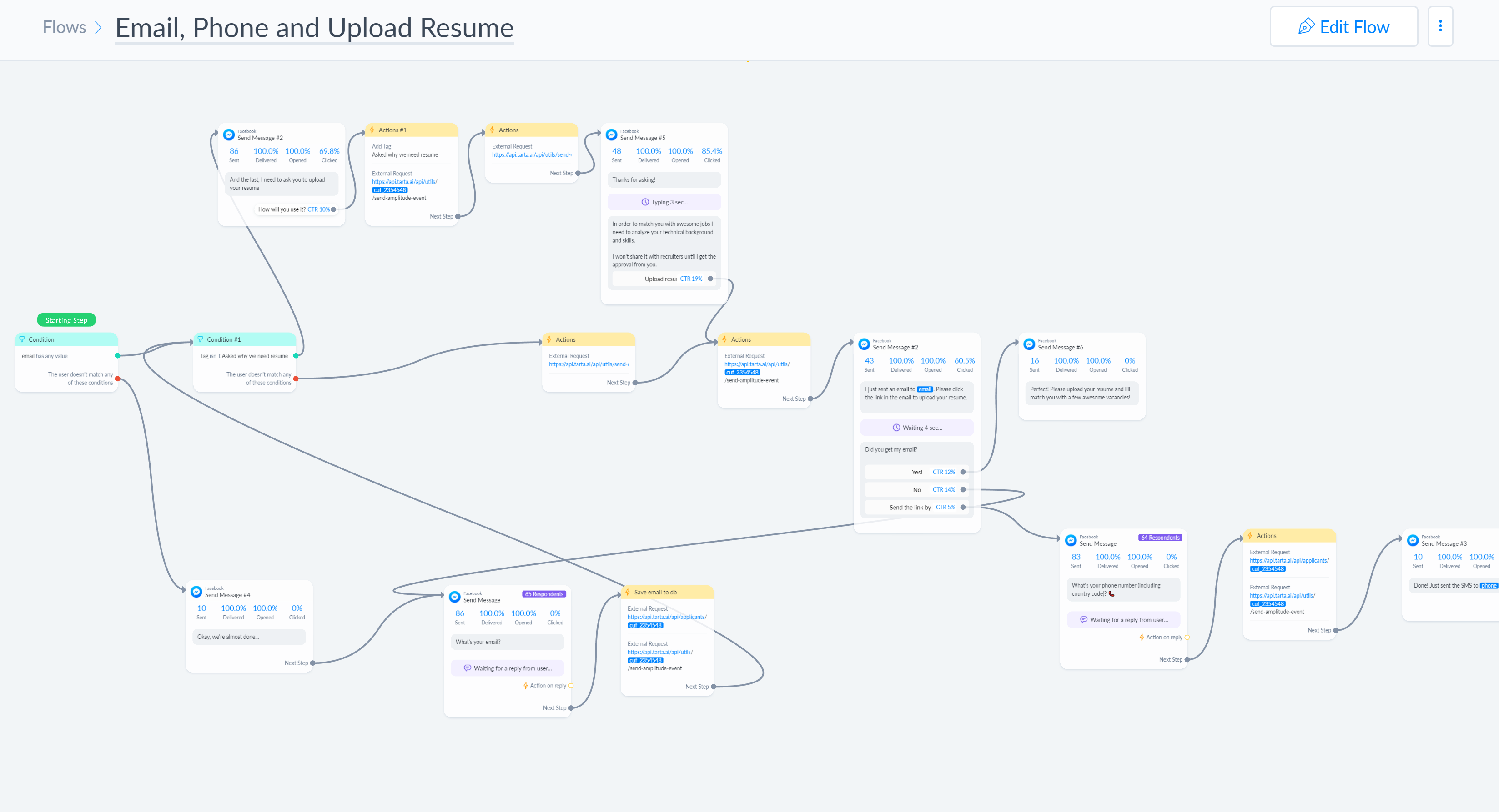 Tarta.ai gallery image