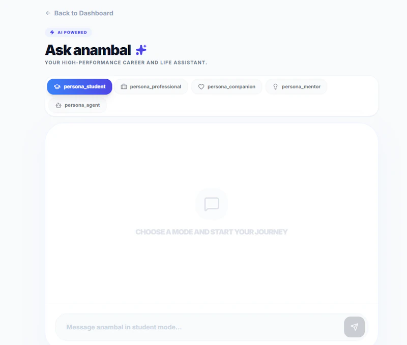 Anambal AI screenshot 2