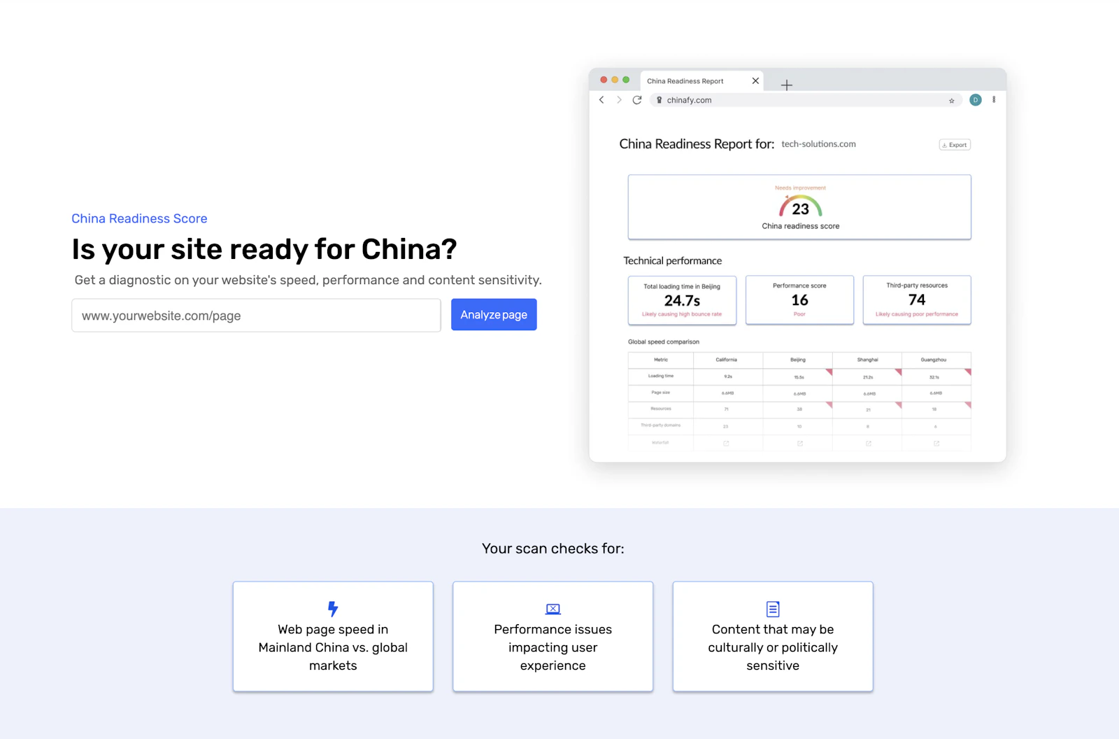 China Readiness Report screenshot 3