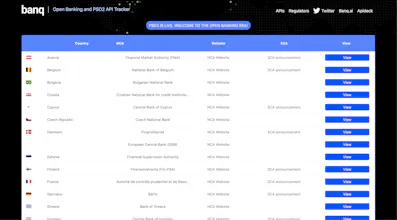 Open Banking API Tracker gallery image