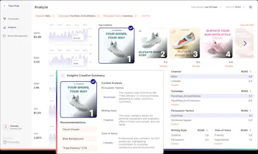 Omneky gallery image