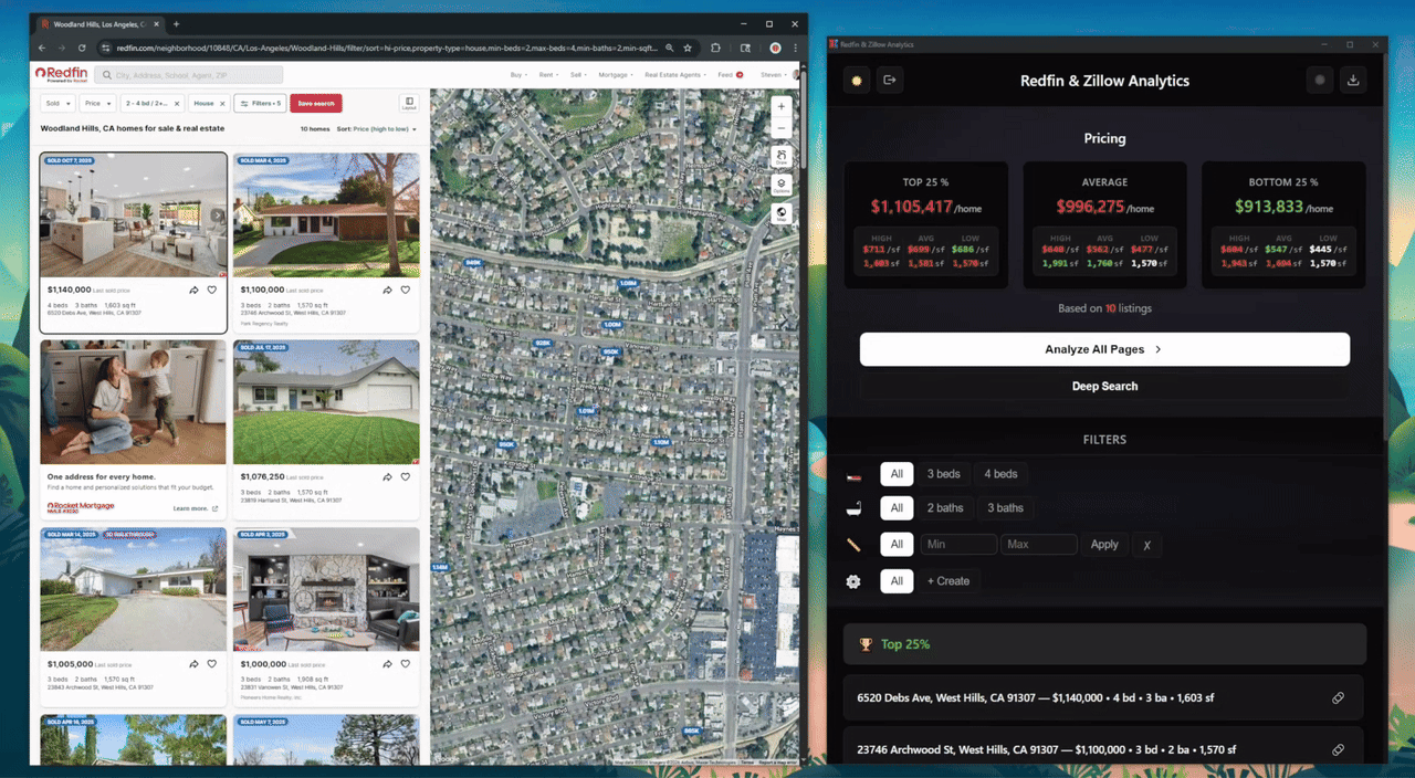 Redfin & Zillow Analytics Extension - Screenshot 2 showing product features and functionality