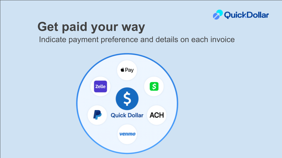 QuickDollar gallery image