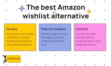 wishlist fund gallery image