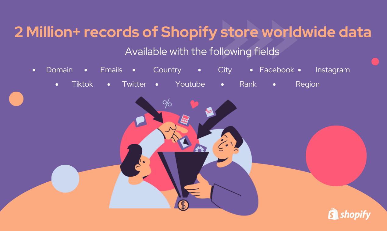 Media Cửa hàng 2M Shopify trên toàn thế giới - Bán sản phẩm & dịch vụ cho các cửa hàng 20m Shopify trên toàn thế giới. 1