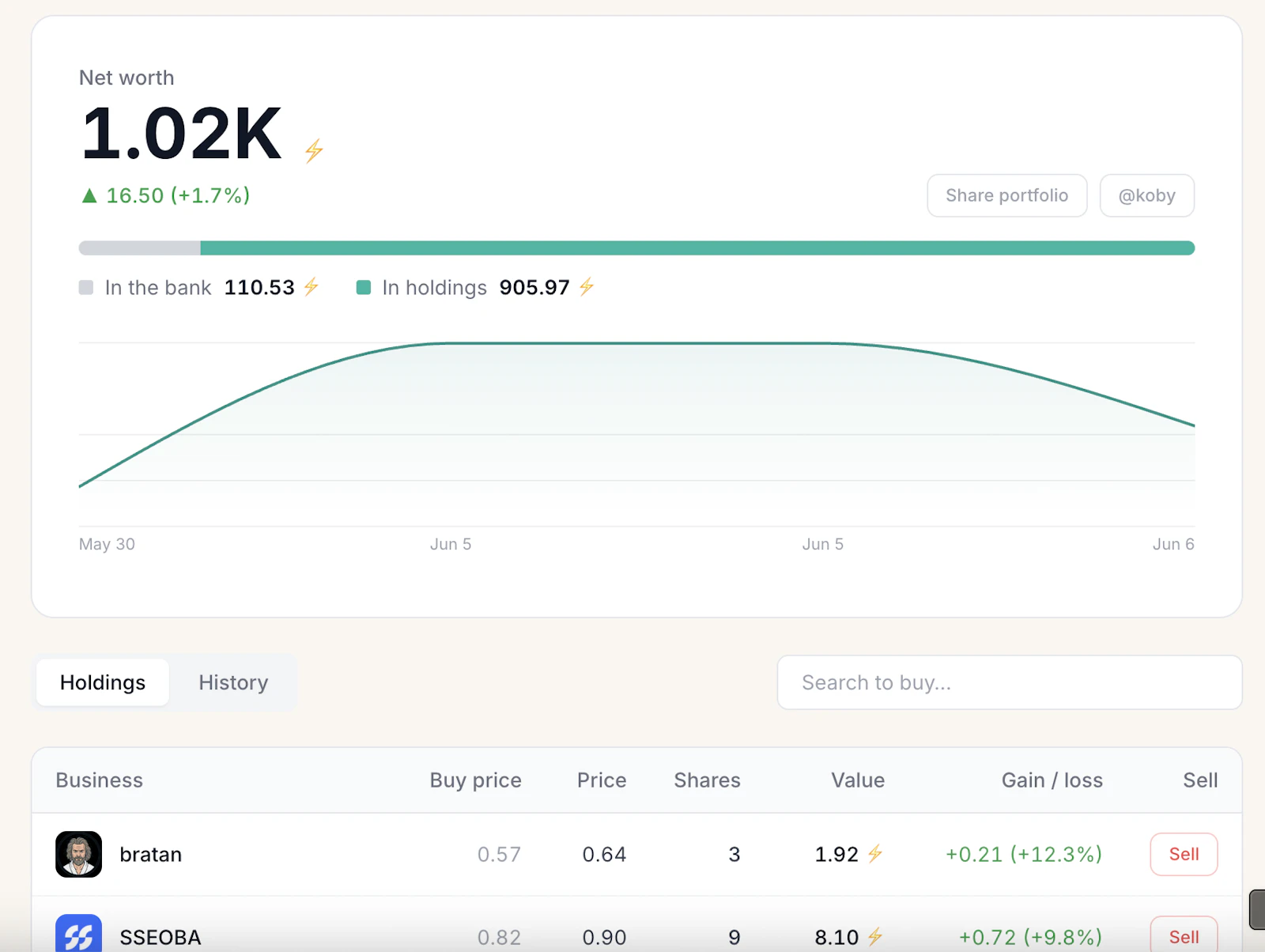 Founders Market screenshot 3