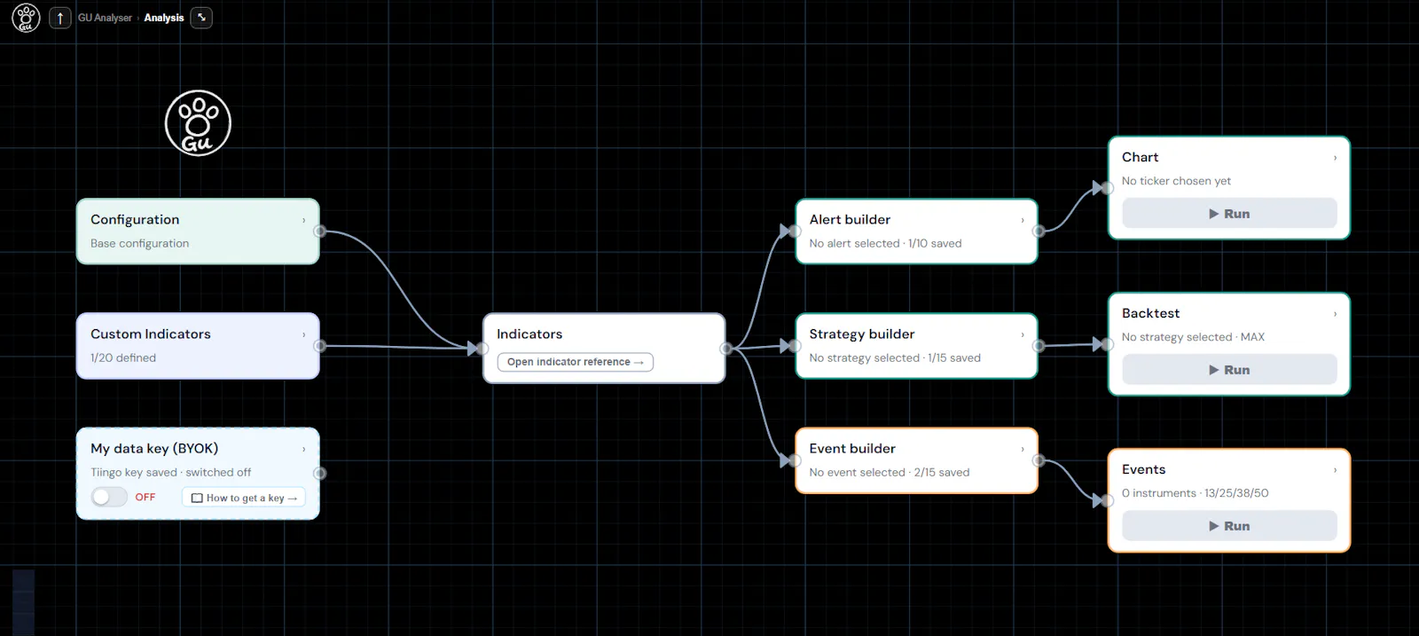 GU Analyser-Visual Backtest and analysis screenshot 2